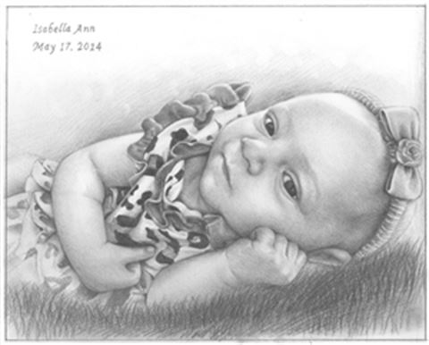 Hand Drawn Pencil Portraits from Photos | Pencil Portrait Drawing | Pencil Sketch Artists