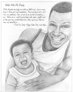 Hand Drawn Pencil Portraits from Photos | Pencil Portrait Drawing | Pencil Sketch Artists