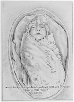 Hand Drawn Pencil Portraits from Photos | Pencil Portrait Drawing | Pencil Sketch Artists