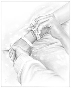Hand Drawn Pencil Portraits from Photos | Pencil Portrait Drawing | Pencil Sketch Artists