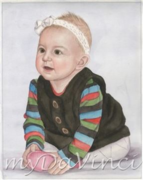 Hand-Painted Watercolor Portraits from Photos | Custom Watercolor Painting from Photo