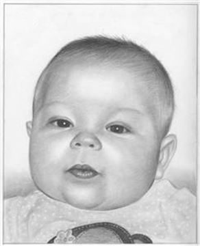 Hand Drawn Pencil Portraits from Photos | Pencil Portrait Drawing | Pencil Sketch Artists
