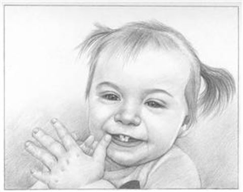 Hand Drawn Pencil Portraits from Photos | Pencil Portrait Drawing | Pencil Sketch Artists