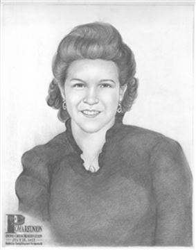 Hand Drawn Pencil Portraits from Photos | Pencil Portrait Drawing | Pencil Sketch Artists
