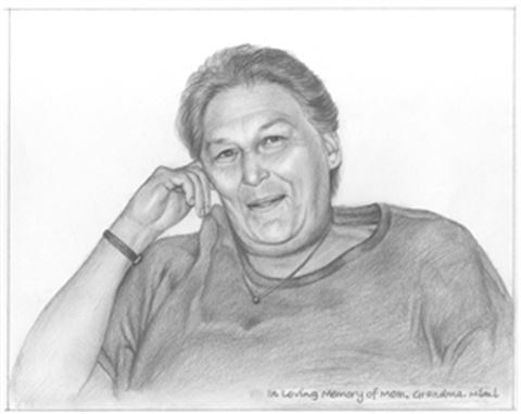 Hand Drawn Pencil Portraits from Photos | Pencil Portrait Drawing | Pencil Sketch Artists