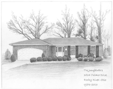 Hand Drawn Pencil Portraits from Photos | Pencil Portrait Drawing | Pencil Sketch Artists