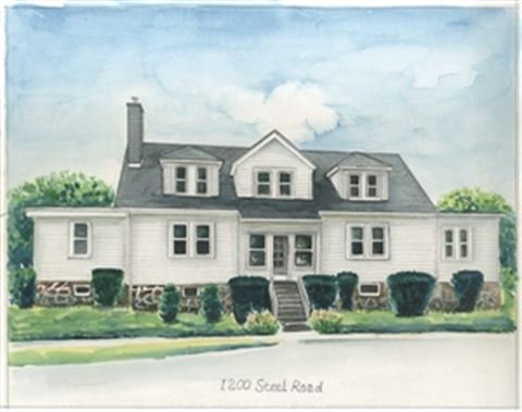 Hand-Painted Watercolor Portraits from Photos | Custom Watercolor Painting from Photo
