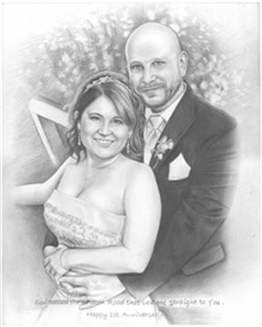Hand Drawn Pencil Portraits from Photos | Pencil Portrait Drawing | Pencil Sketch Artists