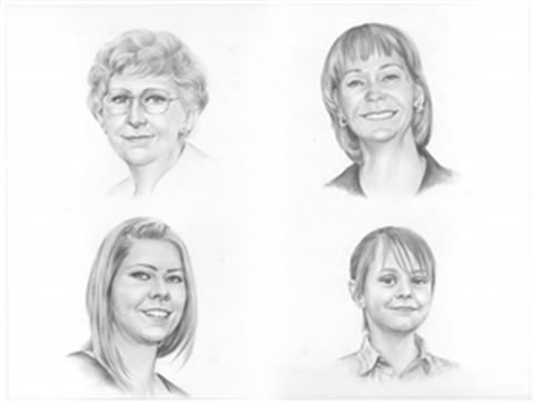 Hand Drawn Pencil Portraits from Photos | Pencil Portrait Drawing | Pencil Sketch Artists