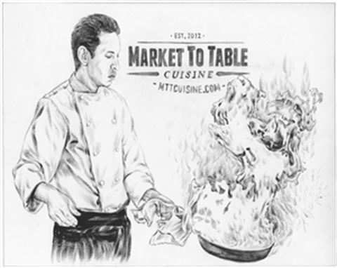 Hand Painted Ink Rendering Portraits from Photos