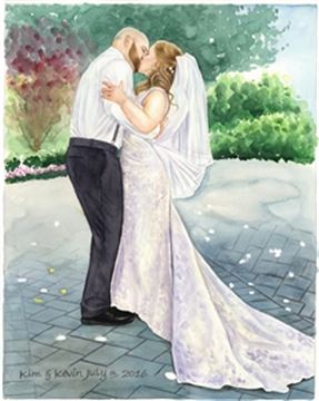Hand-Painted Watercolor Portraits from Photos | Custom Watercolor Painting from Photo