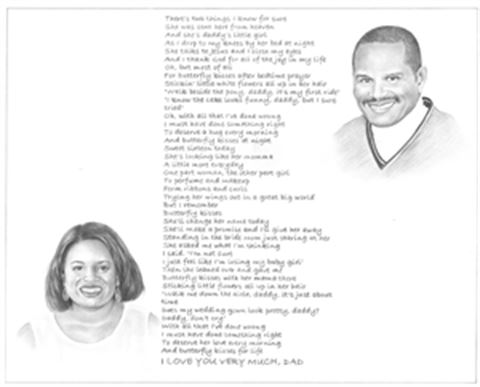 Hand Drawn Pencil Portraits from Photos | Pencil Portrait Drawing | Pencil Sketch Artists