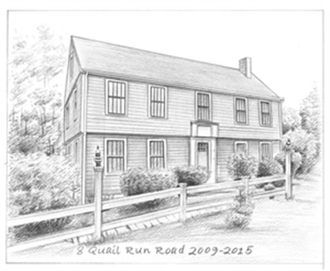 Hand Drawn Pencil Portraits from Photos | Pencil Portrait Drawing | Pencil Sketch Artists