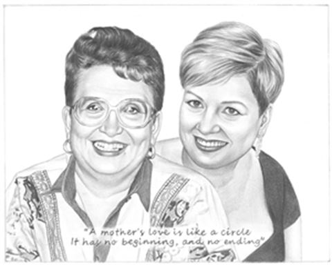 Hand Drawn Pencil Portraits from Photos | Pencil Portrait Drawing | Pencil Sketch Artists