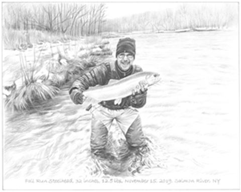 Hand Drawn Pencil Portraits from Photos | Pencil Portrait Drawing | Pencil Sketch Artists