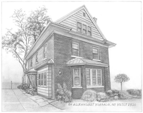 Hand Drawn Pencil Portraits from Photos | Pencil Portrait Drawing | Pencil Sketch Artists
