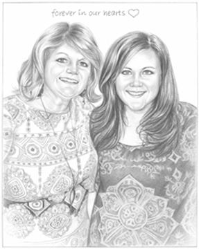 Hand Drawn Pencil Portraits from Photos | Pencil Portrait Drawing | Pencil Sketch Artists