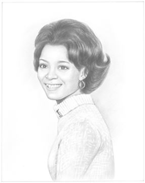 Hand Drawn Pencil Portraits from Photos | Pencil Portrait Drawing | Pencil Sketch Artists