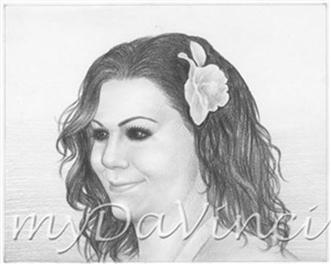 Hand Drawn Pencil Portraits from Photos | Pencil Portrait Drawing | Pencil Sketch Artists