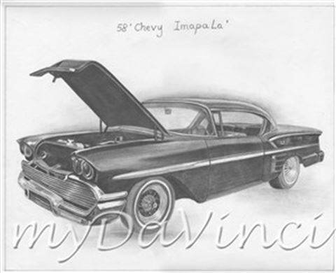 Hand Drawn Pencil Portraits from Photos | Pencil Portrait Drawing | Pencil Sketch Artists