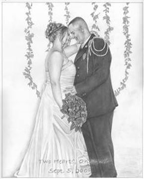 Hand Drawn Pencil Portraits from Photos | Pencil Portrait Drawing | Pencil Sketch Artists