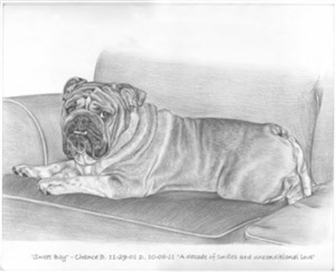 Hand Drawn Pencil Portraits from Photos | Pencil Portrait Drawing | Pencil Sketch Artists