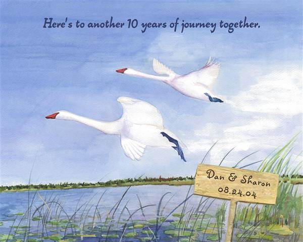 Swan Lake Watercolor